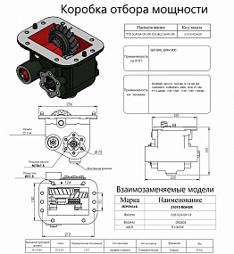 Коробка отбора мощности 21010ROHUR (HIPOMAK) Применяемость: Scania