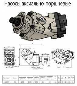 Насос аксиально-поршневой (85-105)