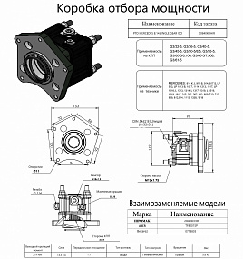 Коробка отбора мощности 20840KOHIR (HIPOMAK) Применяемость: Mercedes