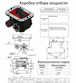 Коробка отбора мощности 21010ROHUR (HIPOMAK) Применяемость: Scania